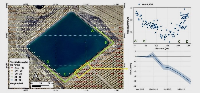 Murcia vigilará desde el espacio sus balsas de riego para anticiparse a posibles fallos